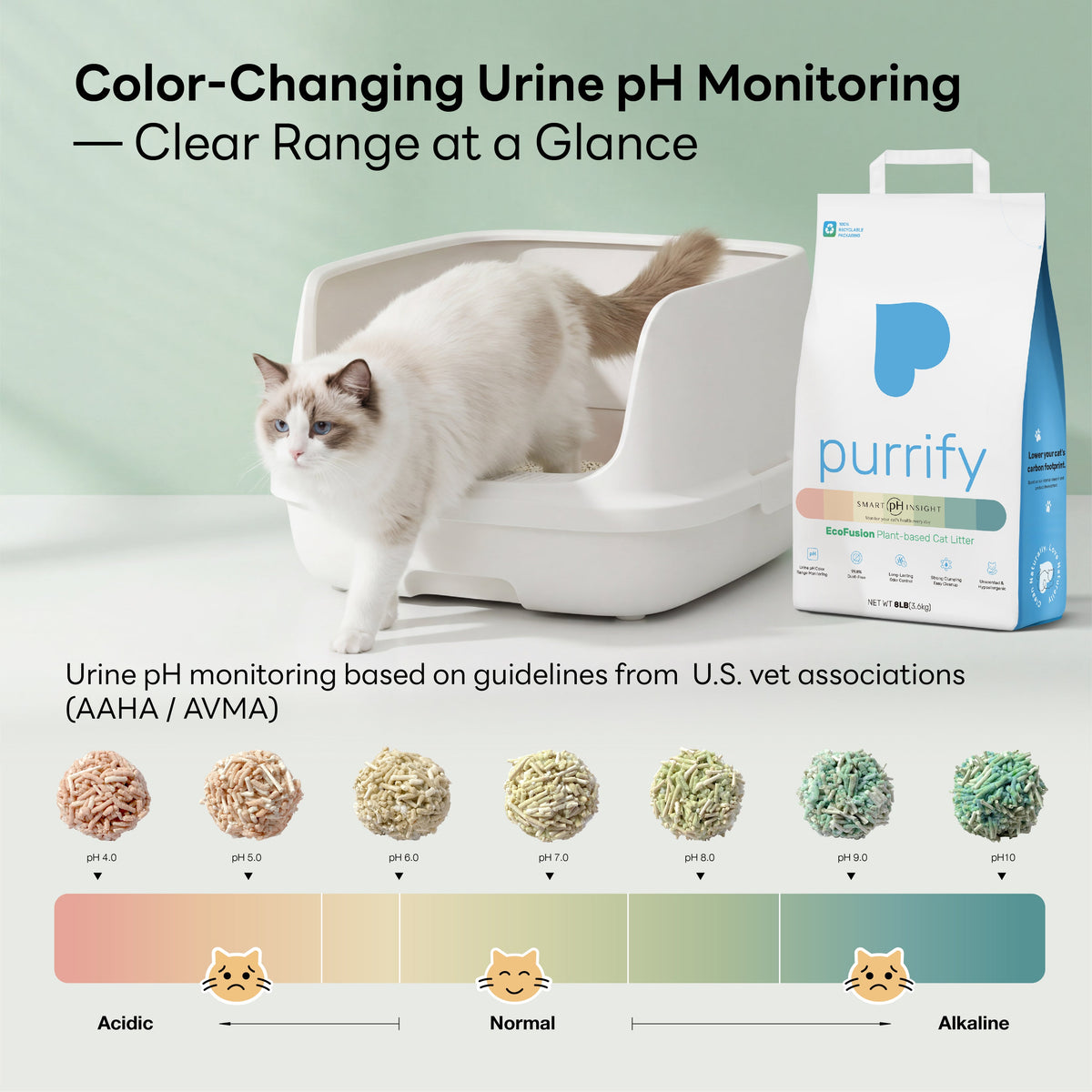 purrify Plant-Based Clumping Cat Litter with Smart pH Indicator